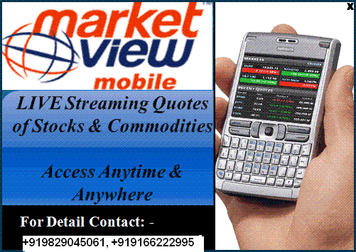 LIVE MCX RATE ON MOBILE